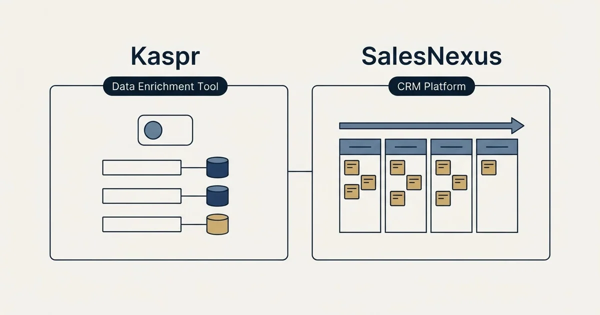 Side-by-side panels: Kaspr vs SalesNexus (Data Enrichment Tool, CRM Platform)