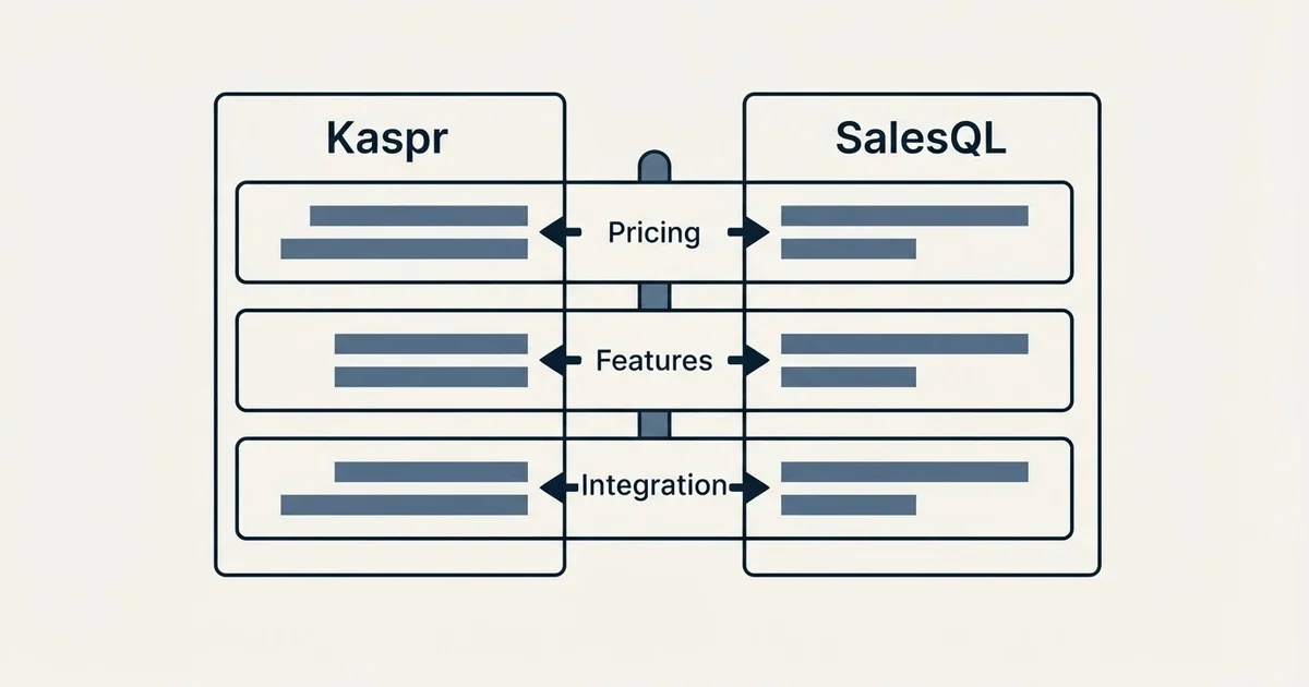 Comparison panel: Kaspr vs SalesQL (Pricing, Features, Integration)