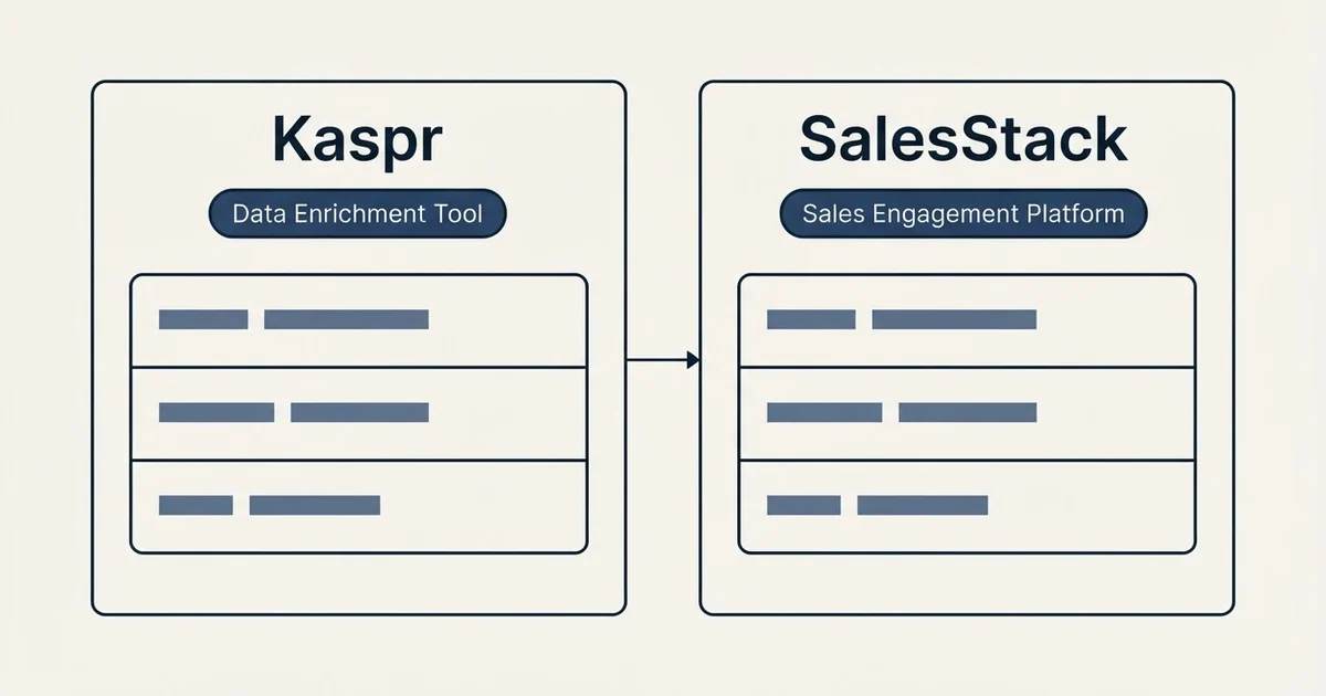 Side-by-side panels: Kaspr vs SalesStack (Data Enrichment Tool, Sales Engagement Platform)
