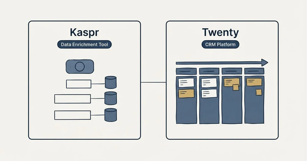 Side-by-side panels: Kaspr vs Twenty (Data Enrichment Tool, CRM Platform)