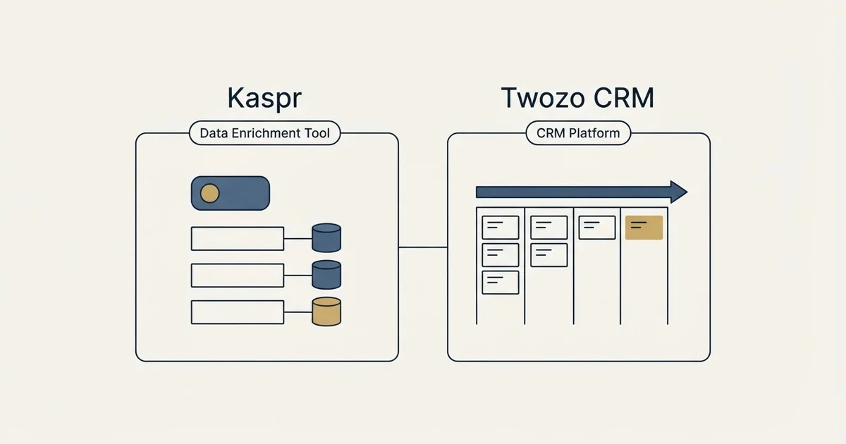 Side-by-side panels: Kaspr vs Twozo CRM (Data Enrichment Tool, CRM Platform)