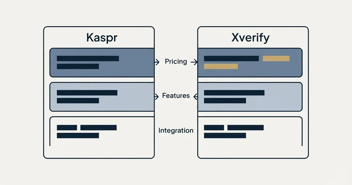 Comparison panel: Kaspr vs Xverify (Pricing, Features, Integration)