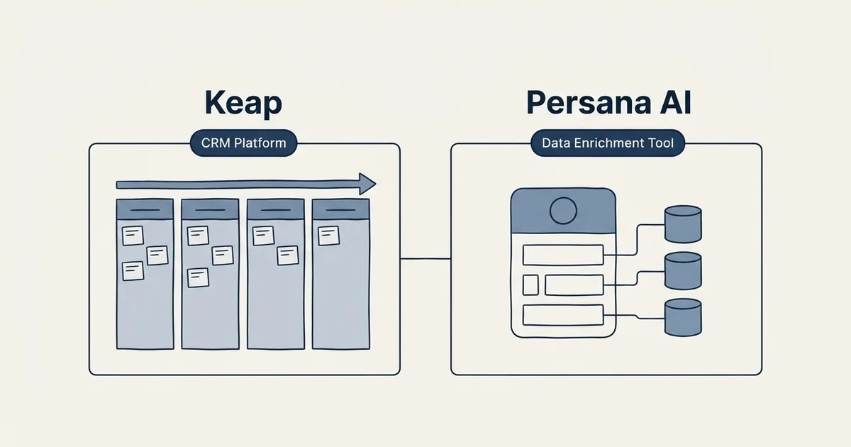 Side-by-side panels: Keap vs Persana AI (CRM Platform, Data Enrichment Tool)
