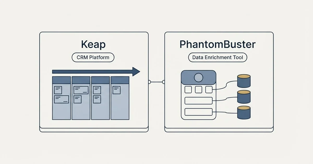 Side-by-side panels: Keap vs PhantomBuster (CRM Platform, Data Enrichment Tool)