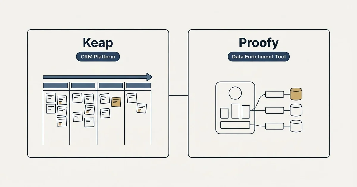 Side-by-side panels: Keap vs Proofy (CRM Platform, Data Enrichment Tool)