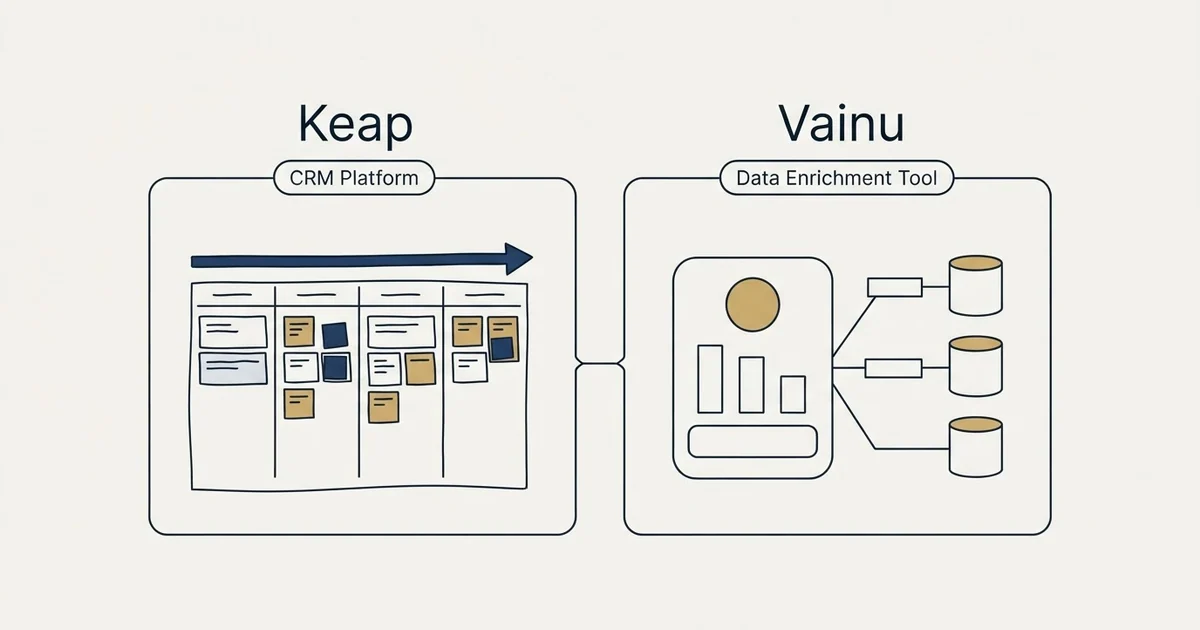 Side-by-side panels: Keap vs Vainu (CRM Platform, Data Enrichment Tool)