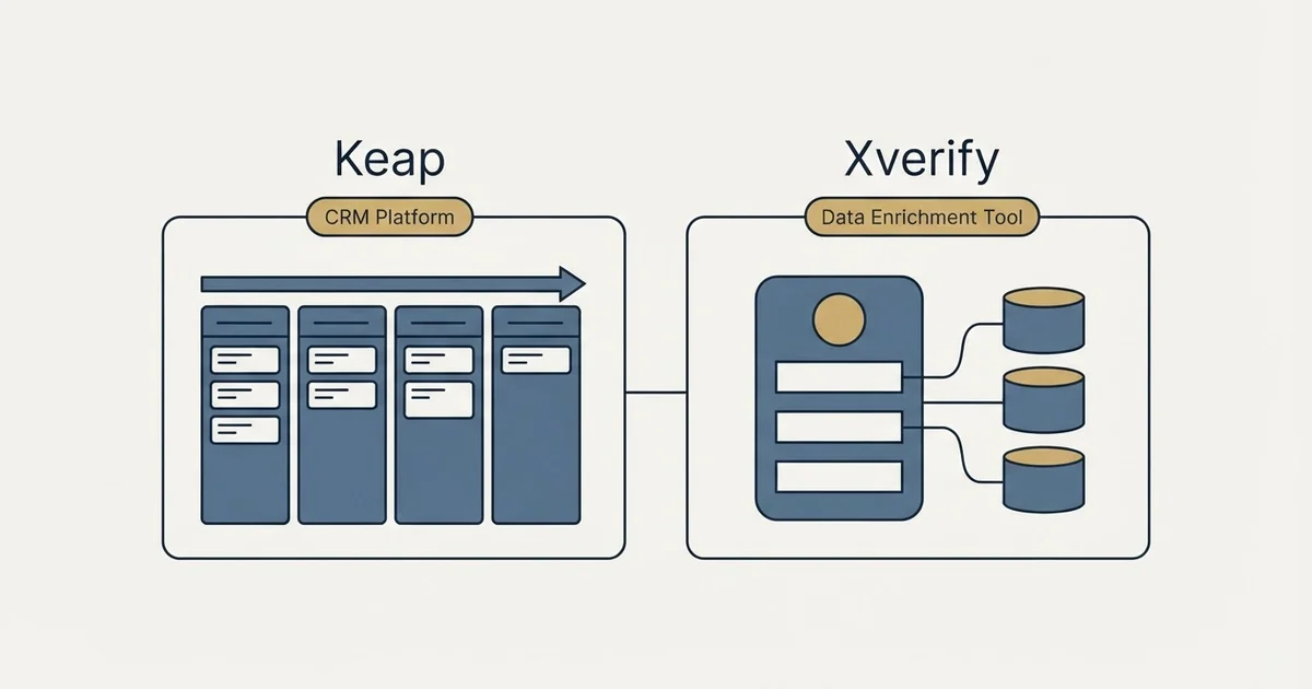 Side-by-side panels: Keap vs Xverify (CRM Platform, Data Enrichment Tool)