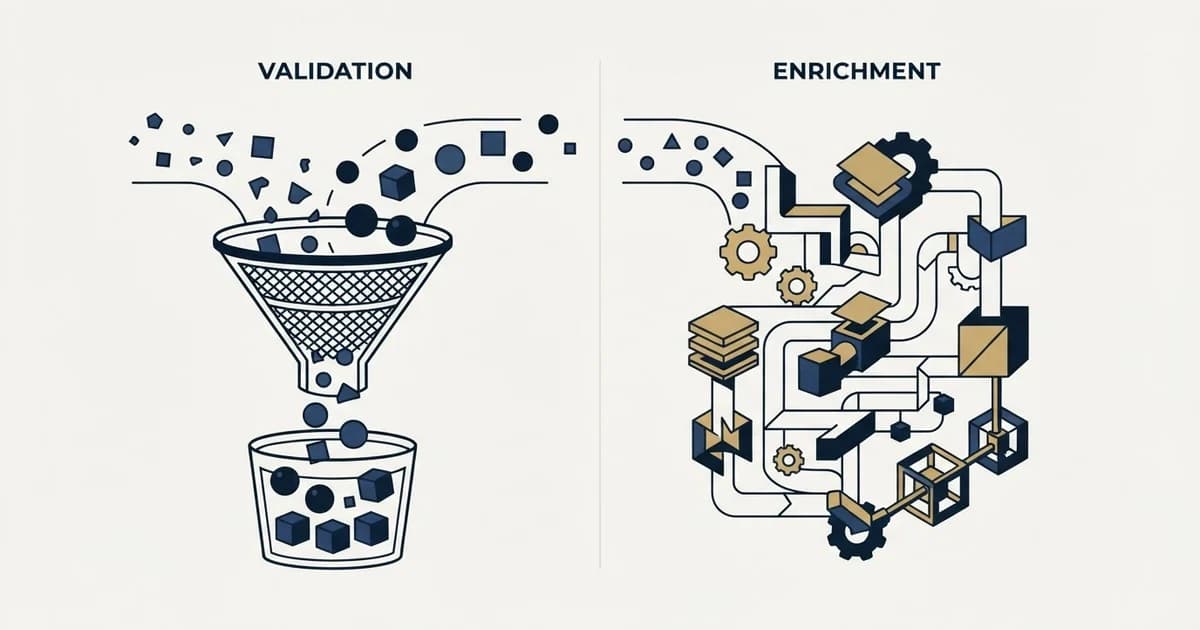 Editorial illustration for Kickbox vs People Data Labs