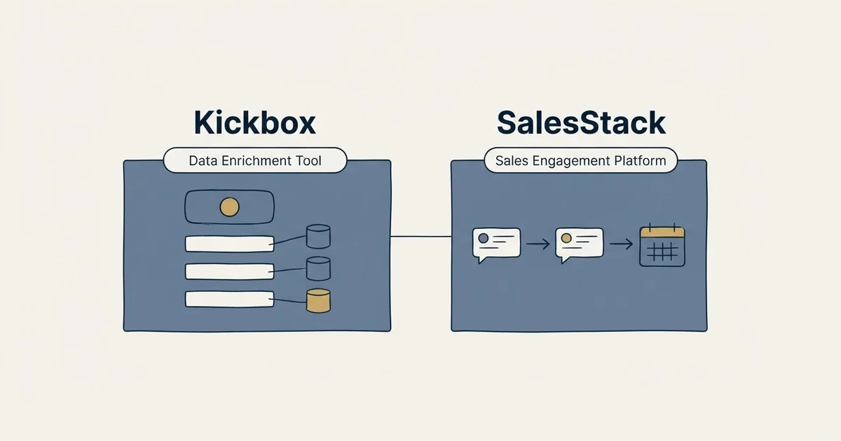 Side-by-side panels: Kickbox vs SalesStack (Data Enrichment Tool, Sales Engagement Platform)