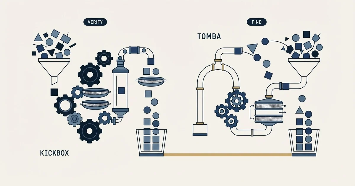 Editorial illustration for Kickbox vs Tomba
