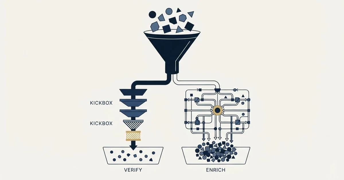 Editorial illustration for Kickbox vs ZoomInfo