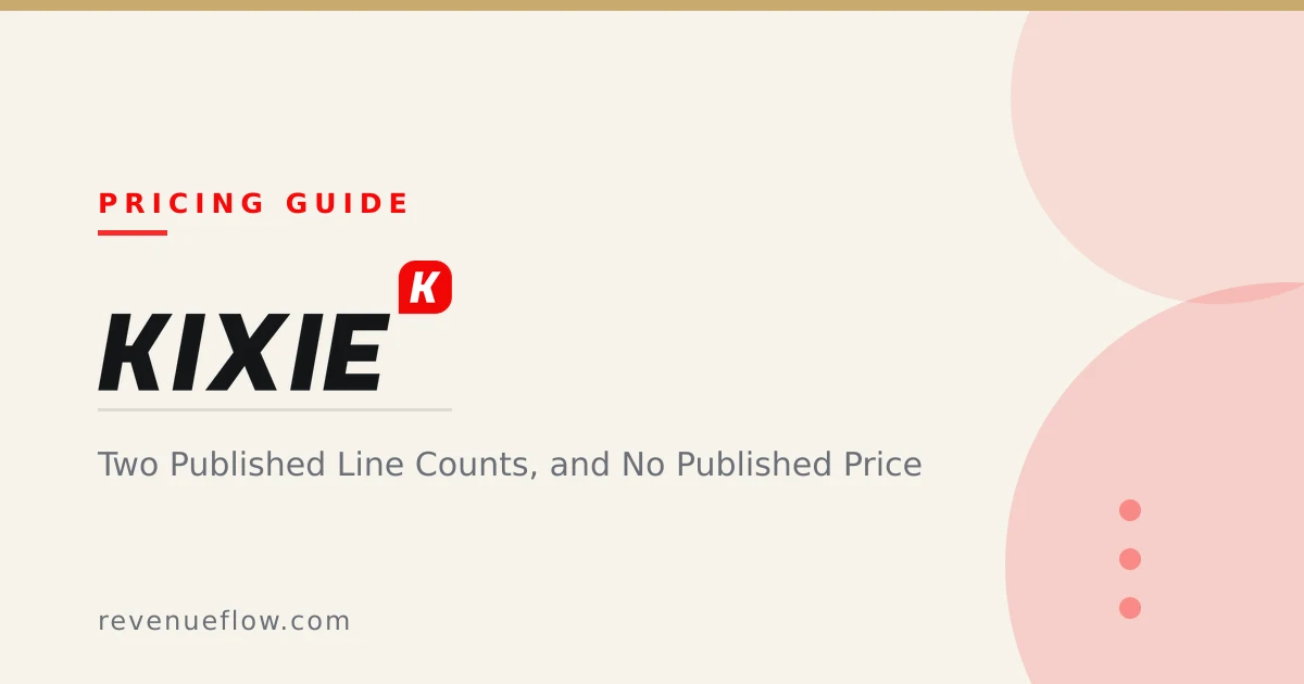 Branded cover: Kixie's PowerDialer: Two Published Line Counts, and No Published Price