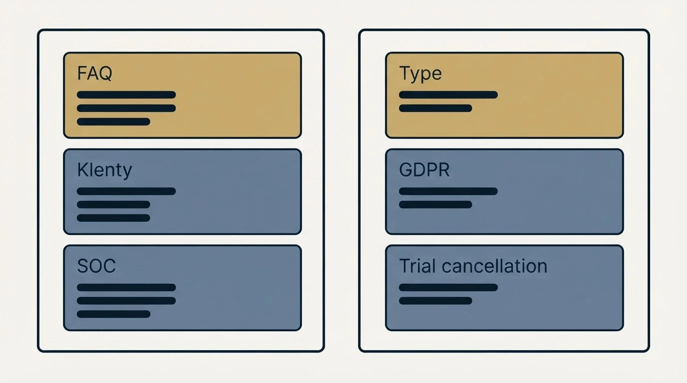 Pricing panels: Trial, cancellation and billing terms the page states (FAQ, Klenty, SOC, Type)