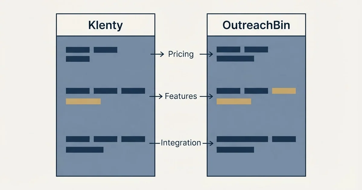 Comparison panel: Klenty vs OutreachBin (Pricing, Features, Integration)