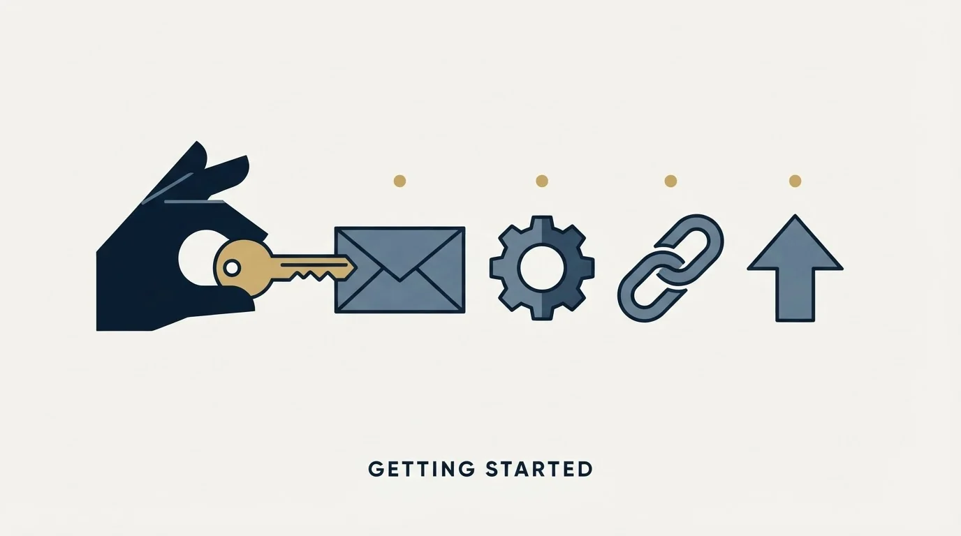 Section illustration: Getting Started Checklist