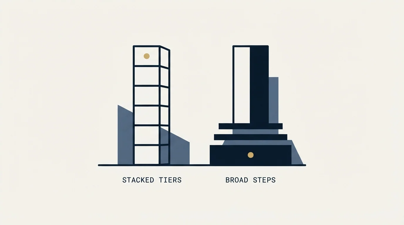 Section illustration: Pricing Comparison