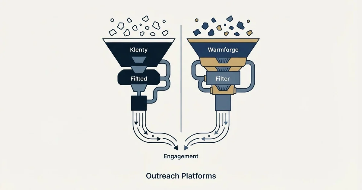Editorial illustration for Klenty vs Warmforge