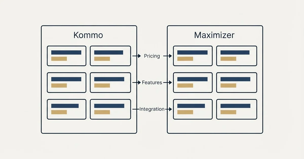 Comparison panel: Kommo vs Maximizer (Pricing, Features, Integration)