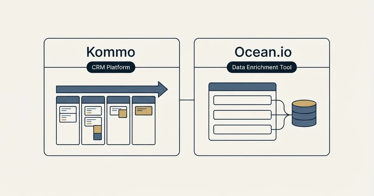Side-by-side panels: Kommo vs Ocean.io (CRM Platform, Data Enrichment Tool)