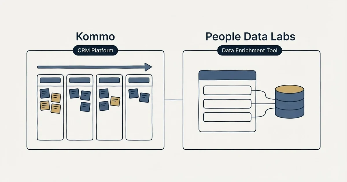 Side-by-side panels: Kommo vs People Data Labs (CRM Platform, Data Enrichment Tool)