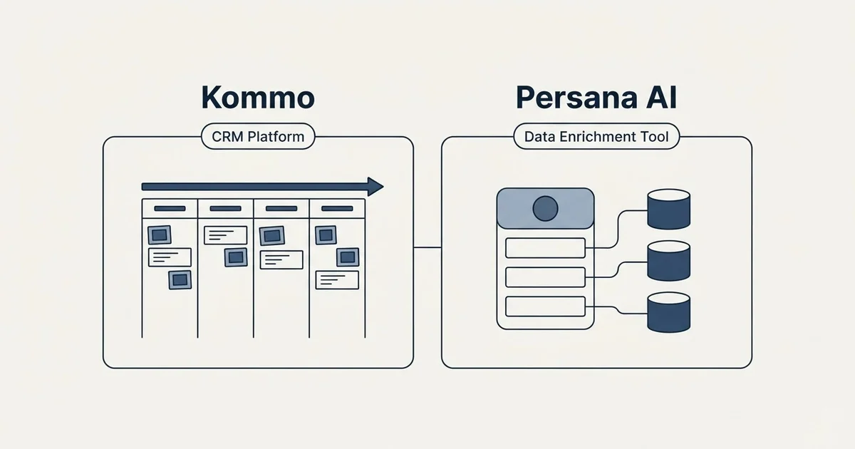 Side-by-side panels: Kommo vs Persana AI (CRM Platform, Data Enrichment Tool)