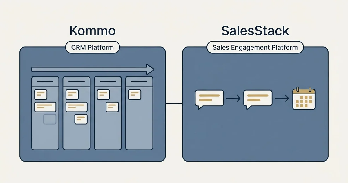 Side-by-side panels: Kommo vs SalesStack (CRM Platform, Sales Engagement Platform)