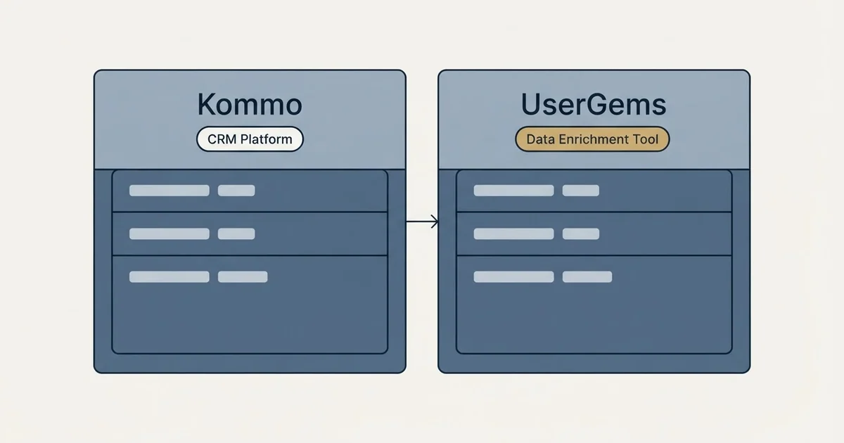 Side-by-side panels: Kommo vs UserGems (CRM Platform, Data Enrichment Tool)