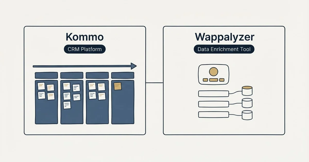 Side-by-side panels: Kommo vs Wappalyzer (CRM Platform, Data Enrichment Tool)