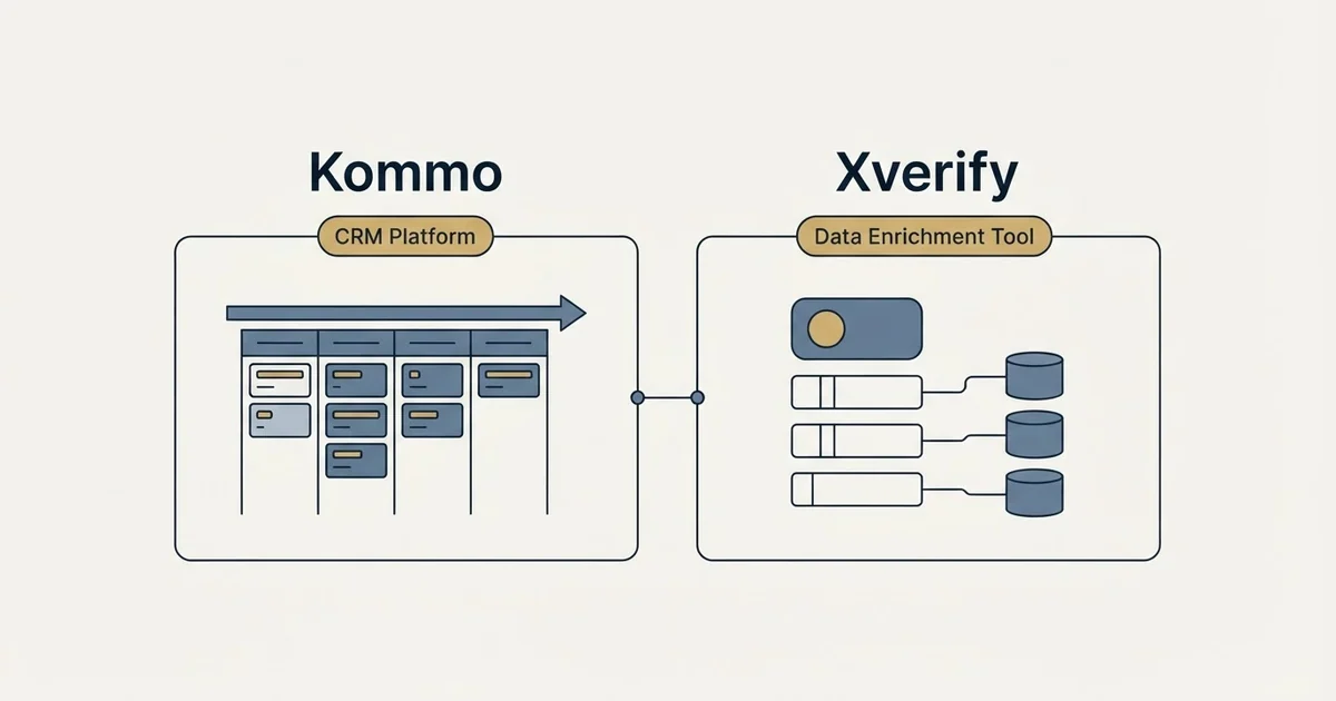 Side-by-side panels: Kommo vs Xverify (CRM Platform, Data Enrichment Tool)