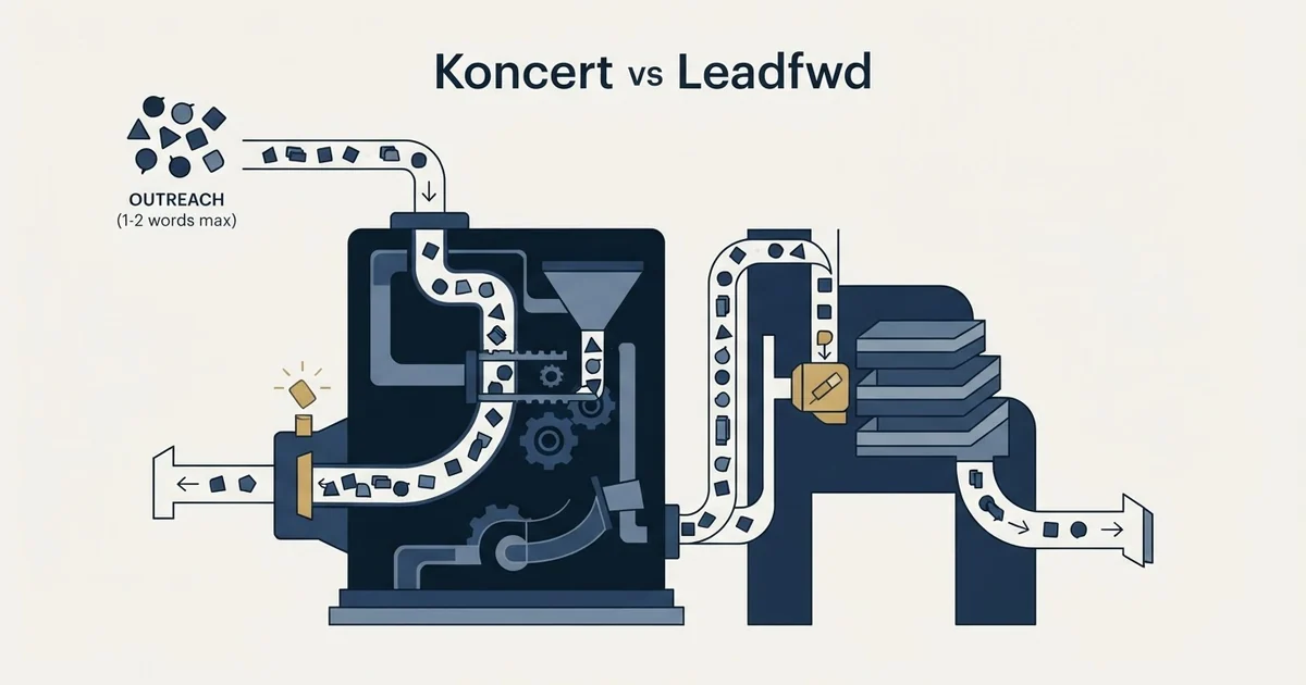 Editorial illustration for Koncert vs Leadfwd
