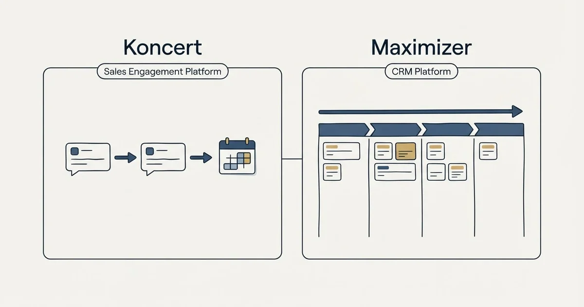 Side-by-side panels: Koncert vs Maximizer (Sales Engagement Platform, CRM Platform)