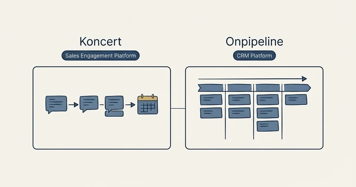 Side-by-side panels: Koncert vs Onpipeline (Sales Engagement Platform, CRM Platform)