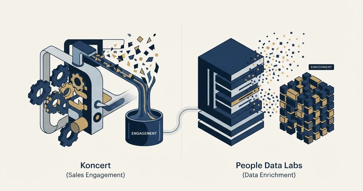 Editorial illustration for Koncert vs People Data Labs
