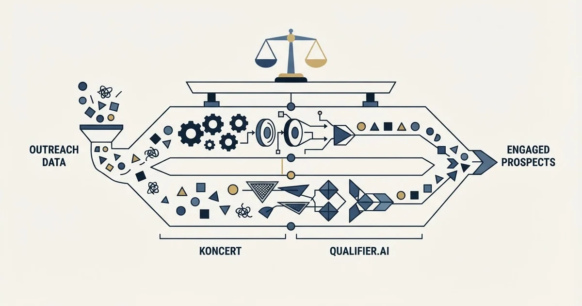 Editorial illustration for Koncert vs Qualifier.ai