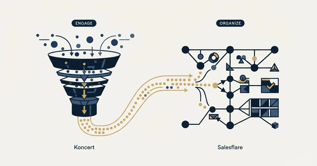 Editorial illustration for Koncert vs Salesflare