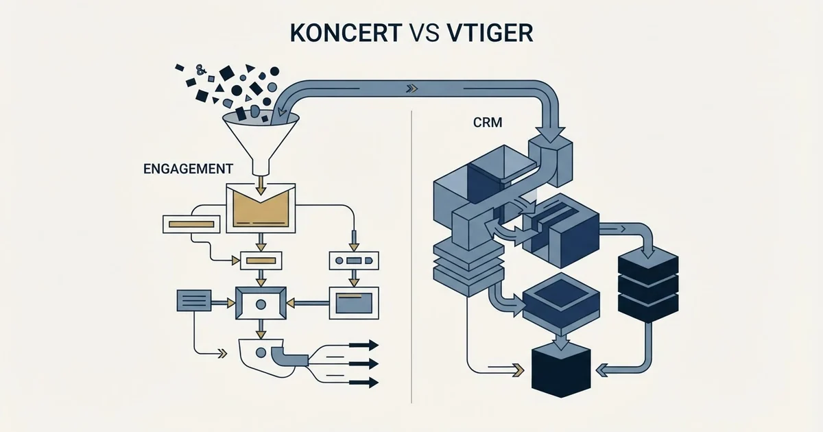 Editorial illustration for Koncert vs Vtiger