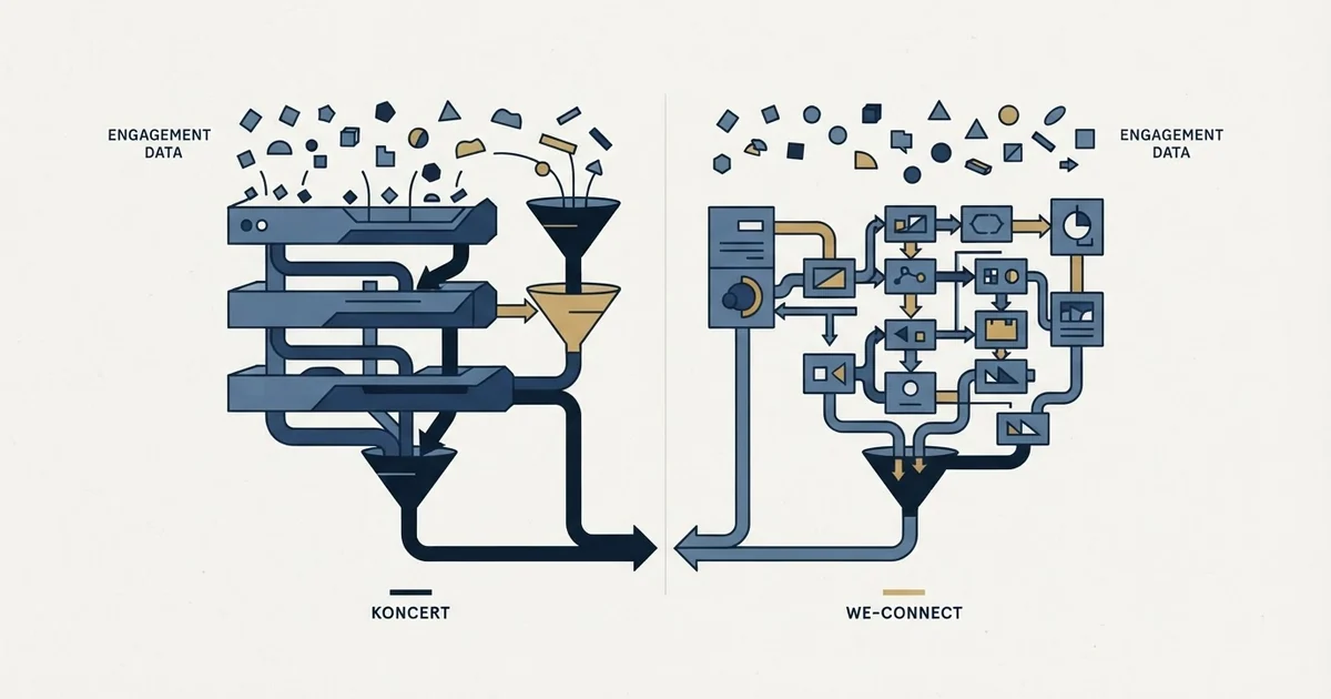 Editorial illustration for Koncert vs We-Connect