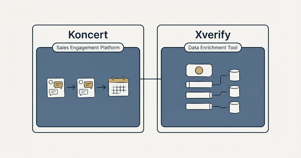 Side-by-side panels: Koncert vs Xverify (Sales Engagement Platform, Data Enrichment Tool)