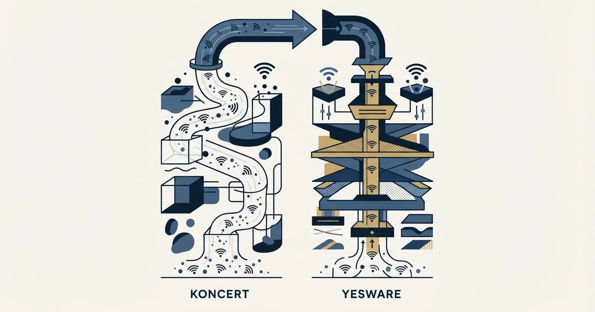 Editorial illustration for Koncert vs Yesware