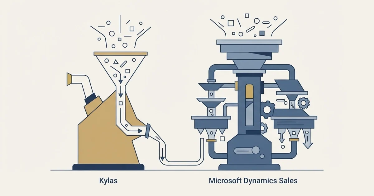 Editorial illustration for Kylas vs Microsoft Dynamics Sales