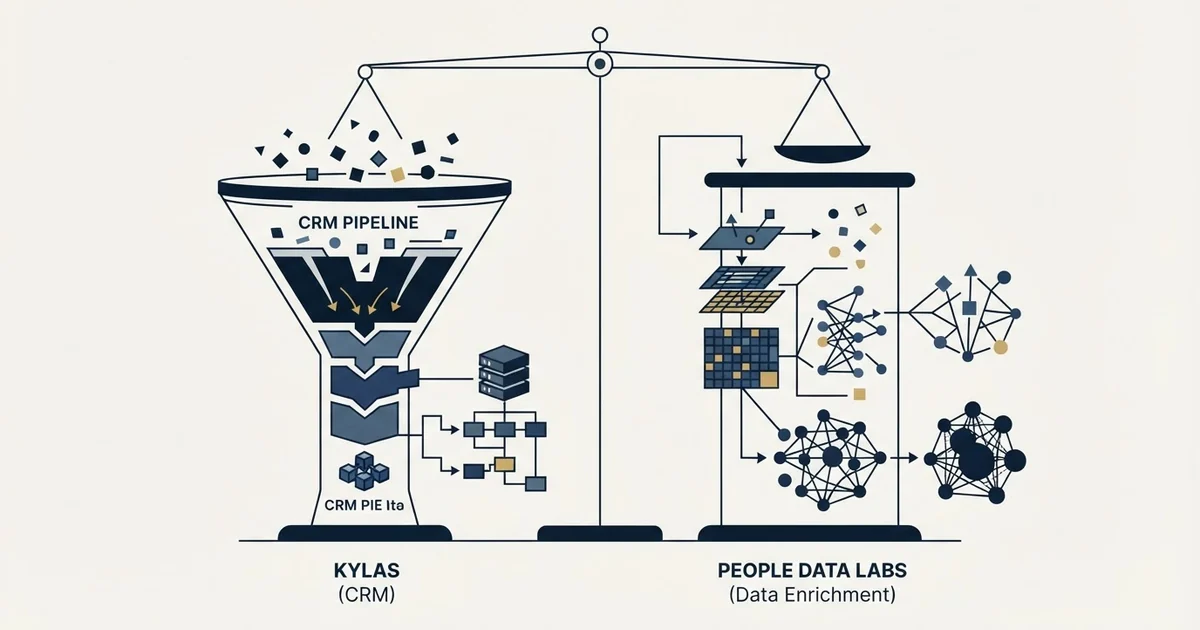 Editorial illustration for Kylas vs People Data Labs