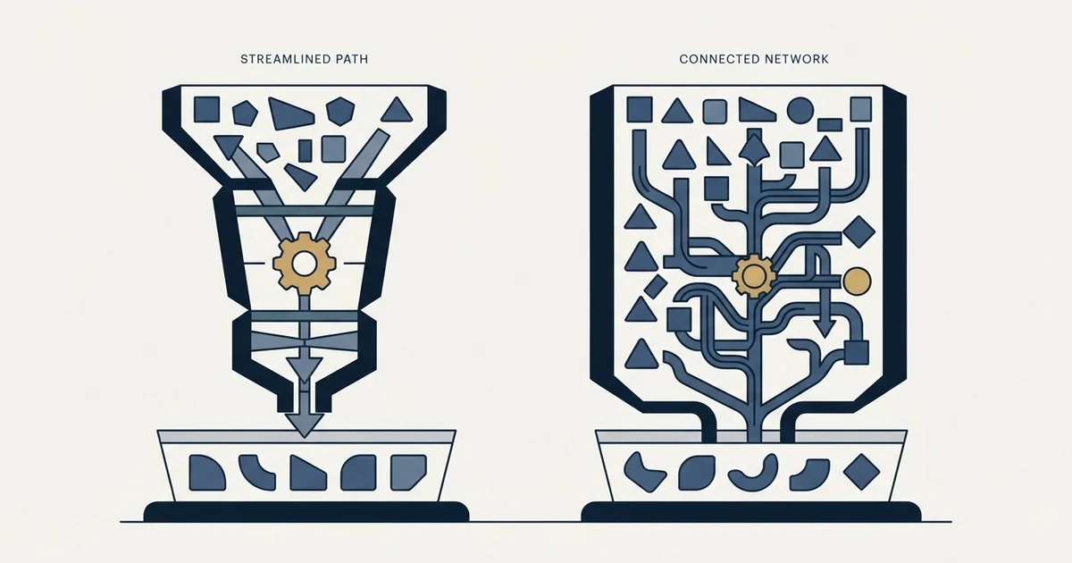 Editorial illustration for Kylas vs Coevera