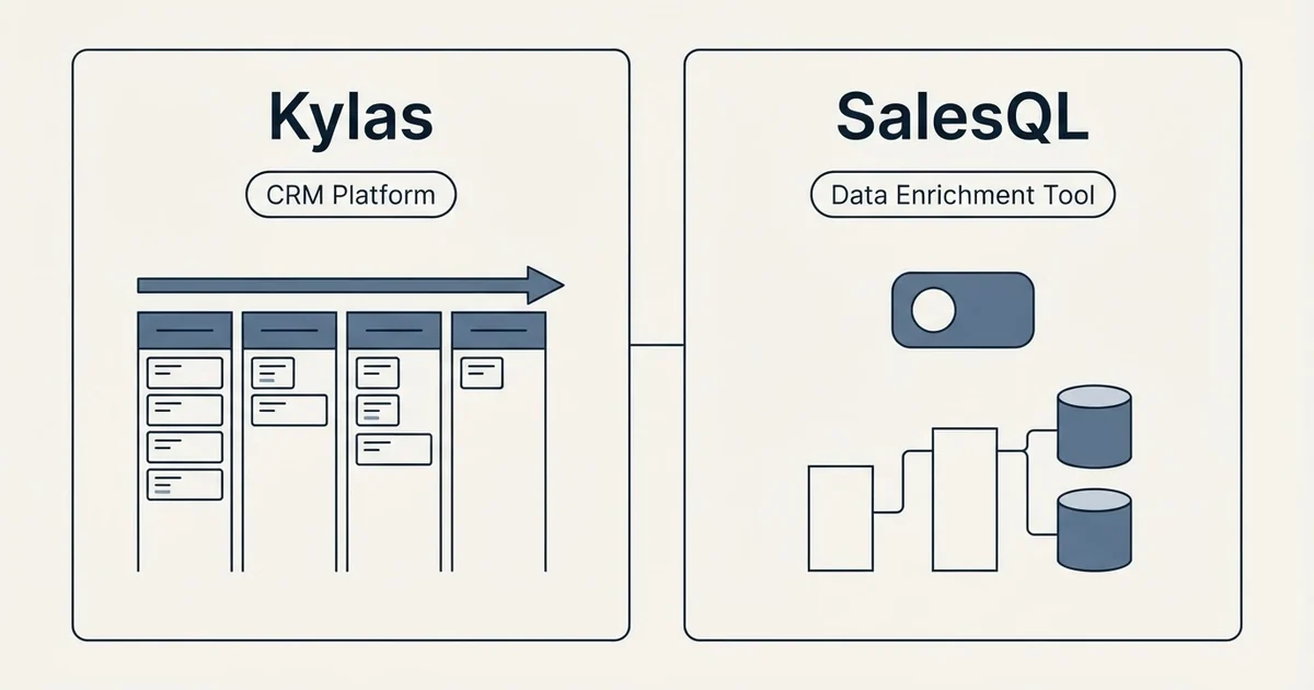 Side-by-side panels: Kylas vs SalesQL (CRM Platform, Data Enrichment Tool)