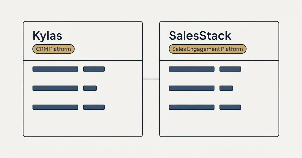 Side-by-side panels: Kylas vs SalesStack (CRM Platform, Sales Engagement Platform)