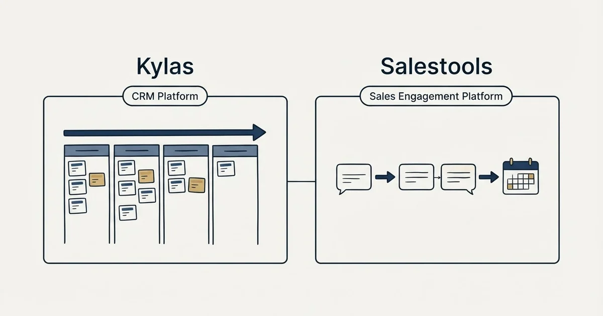 Side-by-side panels: Kylas vs Salestools (CRM Platform, Sales Engagement Platform)