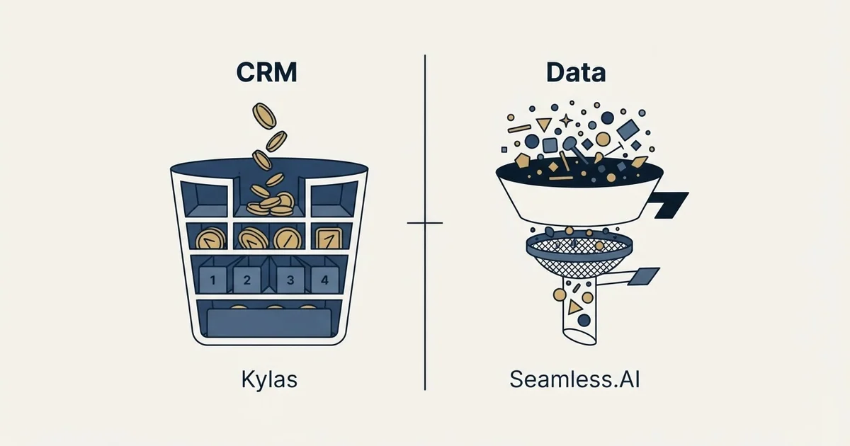 Editorial illustration for Kylas vs Seamless.AI