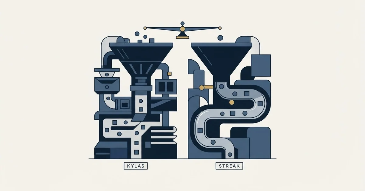 Editorial illustration for Kylas vs Streak
