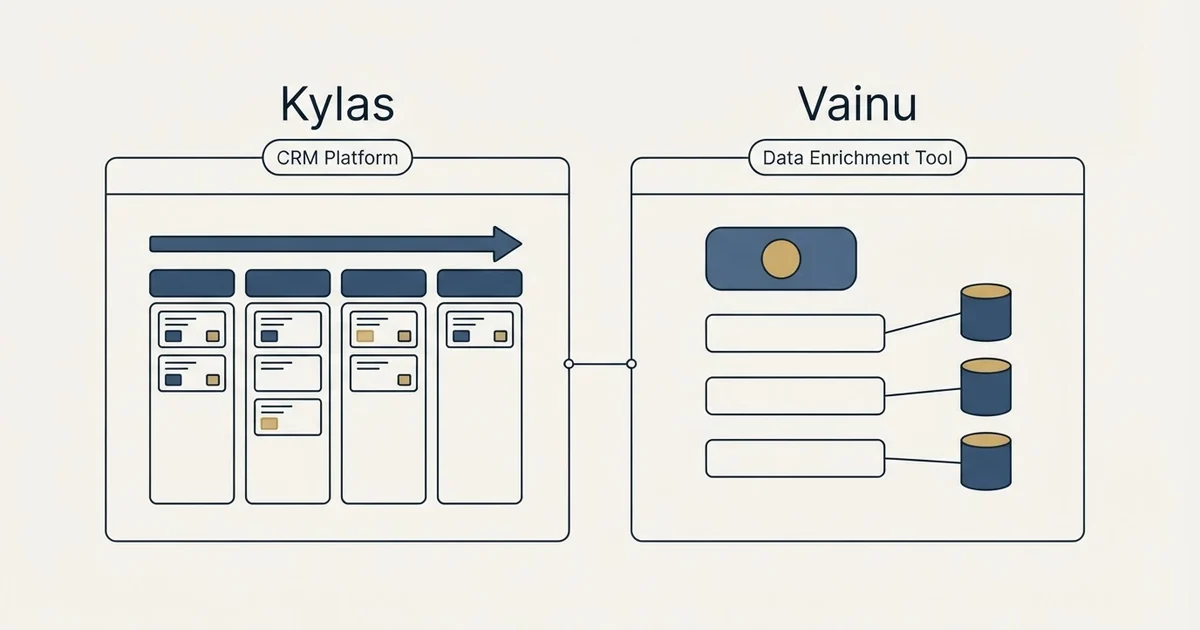 Side-by-side panels: Kylas vs Vainu (CRM Platform, Data Enrichment Tool)