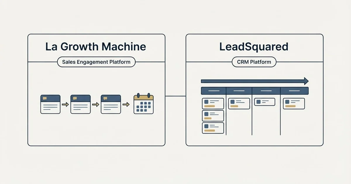 Side-by-side panels: La Growth Machine vs LeadSquared (Sales Engagement Platform, CRM Platform)