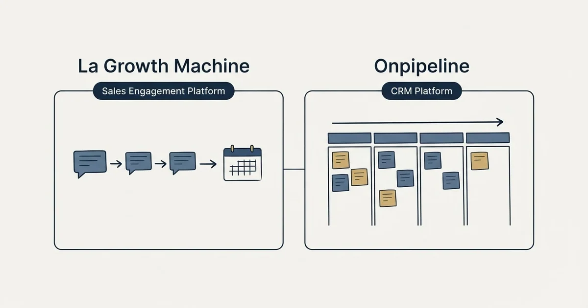 Side-by-side panels: La Growth Machine vs Onpipeline (Sales Engagement Platform, CRM Platform)